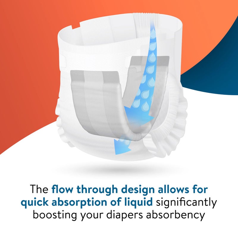 Inspire Incontinence Booster Pads Super Absorbent Absorbs Over 5 Cups | Liner Women and Men | Inserts for Adult Diapers Overnight 22 Count - Image 2