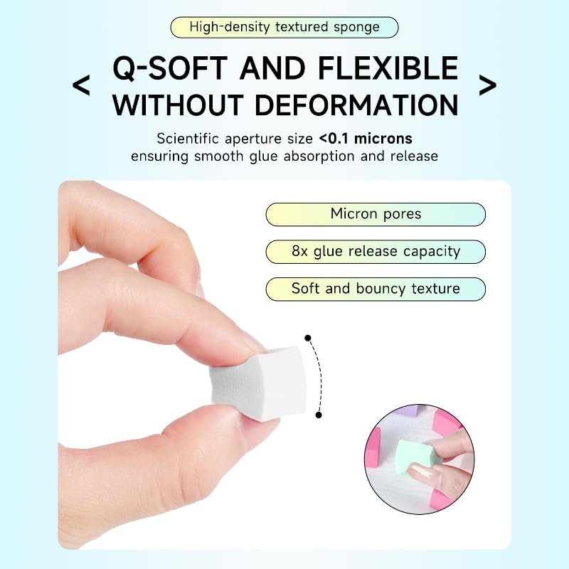 Aoboo Nail Sponges Set for Ombre Gel,Nail Art Tools Set-50Pcs colorful Nail Sponges With 1 pink Grabbing Pen Transparent Plastic Storage Box Used to Store Nail Art Tools - Image 3