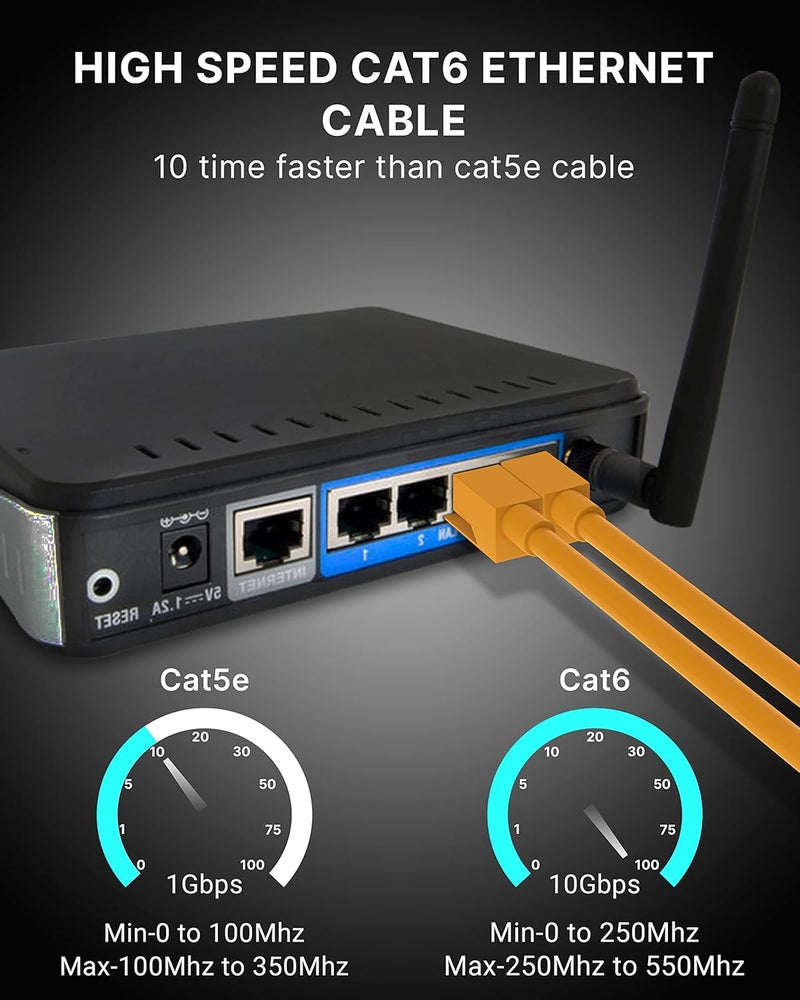 FEDUS 40 Meter High Speed RJ45 cat6 Ethernet Patch Cable LAN Cable Internet Network Computer Cable Cord Gigabit Category 6 UTP Wires For Modem, Router, LAN ADSL-10Gigabit-131 Feet (40 METER)-ORANGE - Image 4