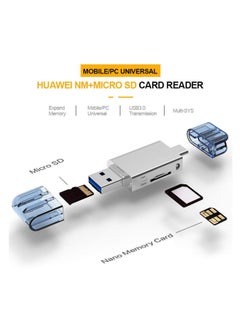 SYOSI Multi-Format Card Reader: USB Type-C and USB 2.0 Compatible, Dual-Slot for NM Nano Memory & TF Micro SD Cards, Ideal for Phones & Laptops  - Image 2