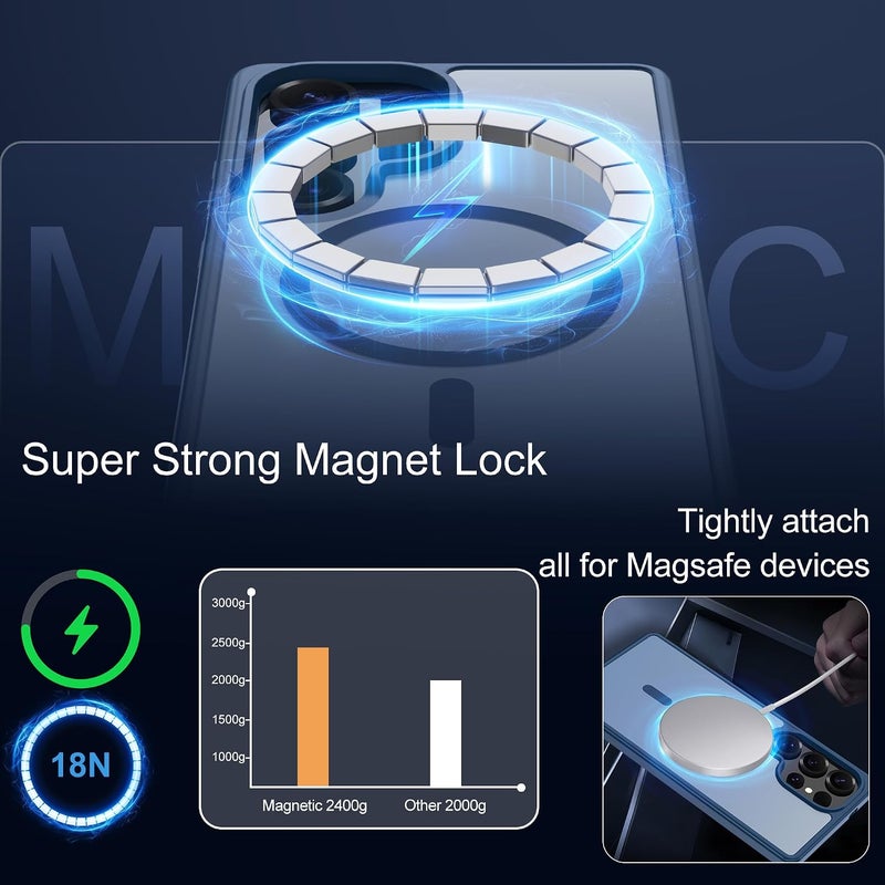 حافظة Pilaru المغناطيسية لهاتف Samsung S25 Ultra [متوافقة مع تقنية MagSafe] | 2 طبقة حماية للشاشة | مقاومة للتصفر وبصمات الأصابع، مقاومة للصدمات، نسيج ناعم وشفاف يناسب شكل الهاتف - لون أزرق داكن - Image 4