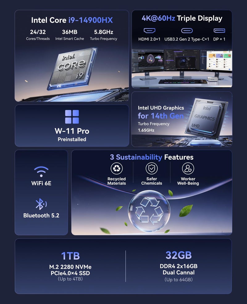 KAMRUI Hyper H2 Mini PC, Core i9-14900HX (24C/32T, up to 5.8GHz), 32GB DDR4 1TB M.2 NVMe SSD, Triple 4K, WiFi 6E, Bluetooth 5.2 - Image 2
