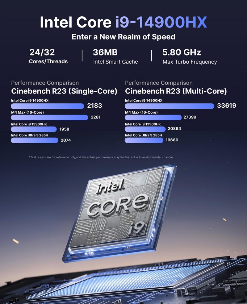 KAMRUI Hyper H2 Mini PC, Core i9-14900HX (24C/32T, up to 5.8GHz), 32GB DDR4 1TB M.2 NVMe SSD, Triple 4K, WiFi 6E, Bluetooth 5.2 - Image 3