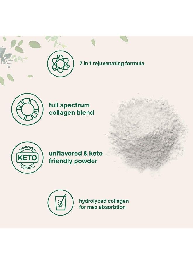 Micro Ingredients Multi Collagen Peptides Powder, 1 Pound 16 Ounce - Type I,Ii,Iii,V,X With Biotin 10,000Mcg, Hyaluronic Acid, Vitamin C - Unflavored - Keto And Paleo Friendly, Easy Dissolve, Non-Gmo  - Image 5