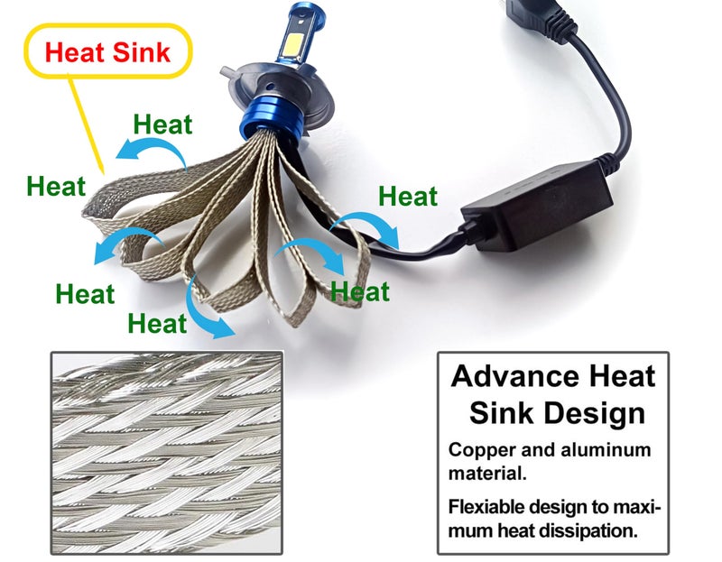Auto Pearl High Power Z3-HS1 with Copper Strip Heatsink Headlight Led Bulb Compatible with Pulsar 220 F (Pack of 1) - Image 5