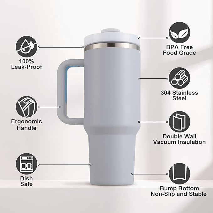SHRUJA Tumbler with Handle and Straw Lid 40Oz Double Wall Stainless Steel Water Bottle Cup Reusable Travel Gym Yoga Mug Bpa Free Durable for Iced Tea Coffee 1200 Ml Blue - Image 3