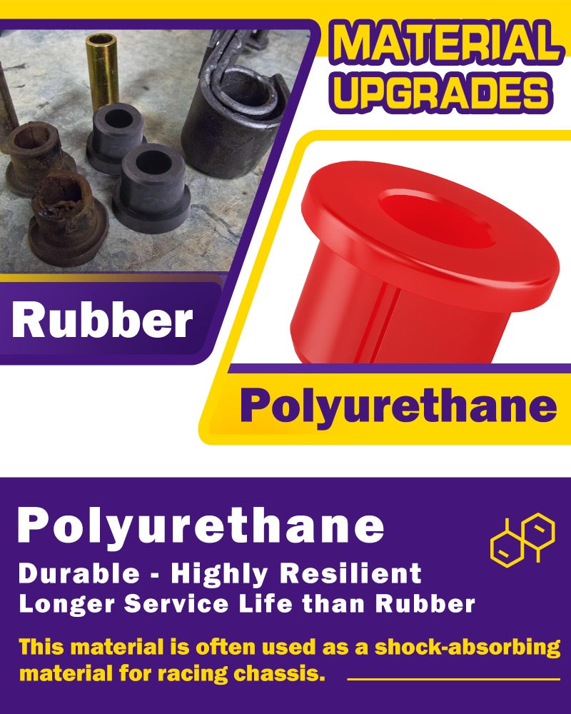 HOWBOW Club Car Precedent Front Bushing Kit, Golf Cart Front Lower Spring & Front Upper A Arm Polyurethane Bushings and Sleeves for 2004-Up Club Car Precedent, GolfCart Suspension Replace Parts 102289901 - Image 3