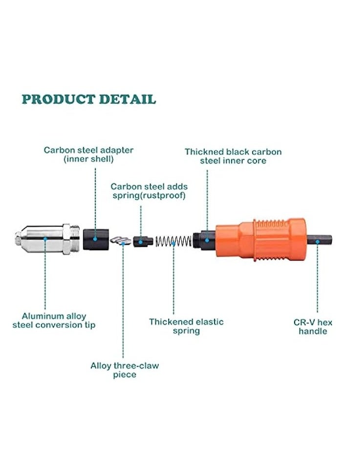 PROMASS Electric Rivet Gun Adapter, Cordless Drill Adapter Rivet Tool Insert Nut Hand Tool Kit Drill Adapter with Aluminum Casting Housing, Non-slip Handle, Convertible Head and Wrench  - Image 4