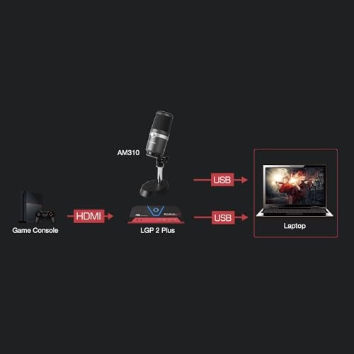 AVerMedia USB Multipurpose Microphone, for Recording, Streaming or Podcasting (AM310), 6.1" x 2.9" x 2.9" - Image 4