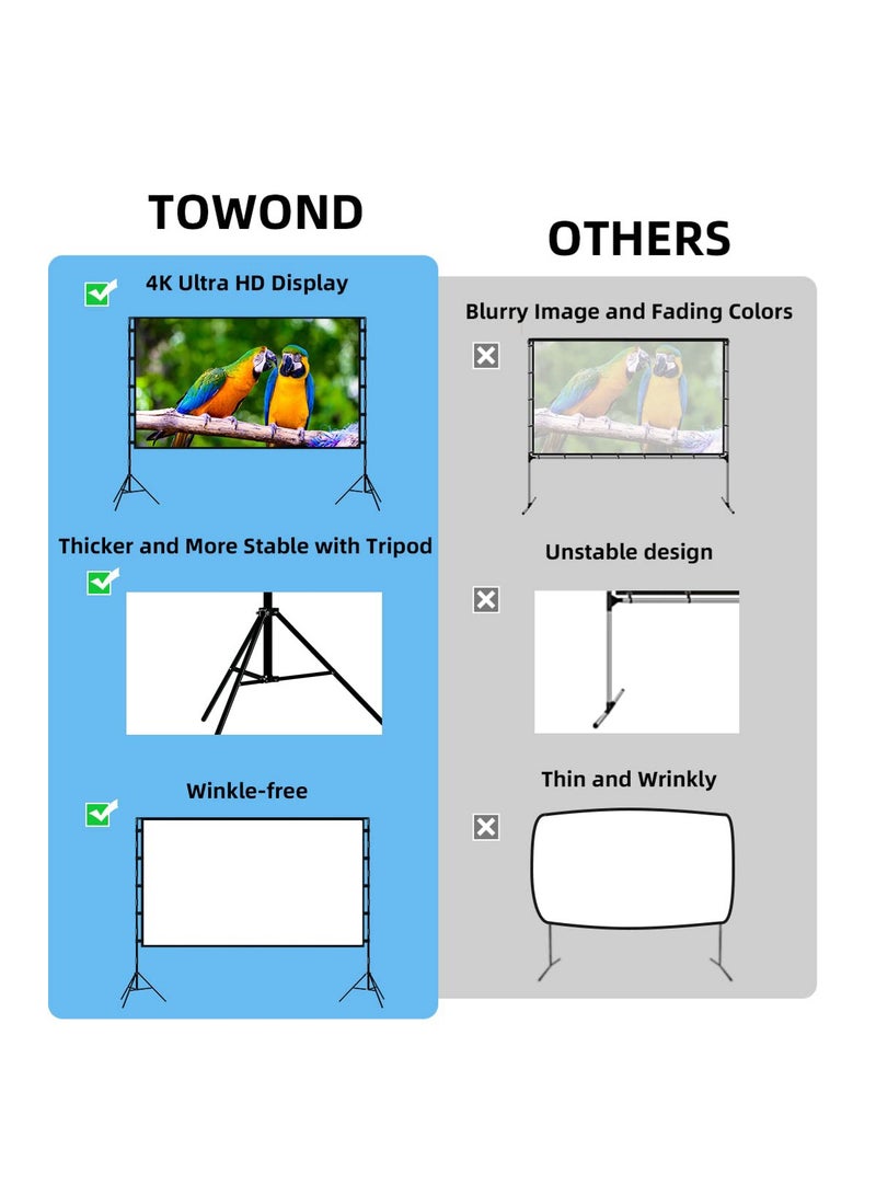 Arabest Projector Screen with Stand, 80 inch Outdoor Projector Screen Portable Indoor Projection Screen 16:9 4K Rear Front Movie Screen with Carry Bag for Home Backyard Theater - Image 2