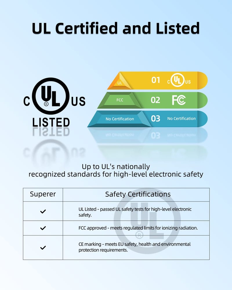 Superer 45W AC Charger Fit for Asus TUF Gaming VG279Q VG278Q VG275Q VG245Q VG258Q VG258QR VG258QM VG248QG VG278QR VG278QE VG278QF Monitor Power Supply Adapter Cord - Image 2