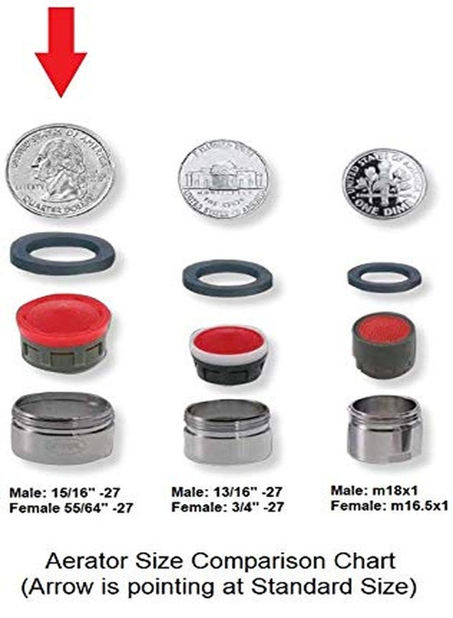 New Resources Group 2.0 GPM Faucet Aerator Dual Threaded/Aerated Cascade Stream Full flow - Image 5