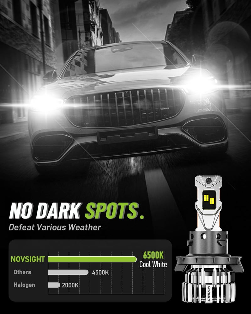 NOVSIGHT H13 LED Fog Light Bulbs - 55000 Lumens 100000 Hour Durability, 6500K Cool White Light, IP68 All-Weather Waterproof, Pack of 2 - Image 4
