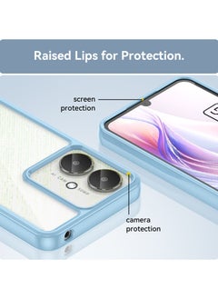 Fankalo Phone case for Xiaomi Redmi 13C 4G/ Redmi 13C 5G/ Xiaomi Poco C65 4G Clear Back Soft TPU Shockproof Bumper Protection Cover  - Image 5