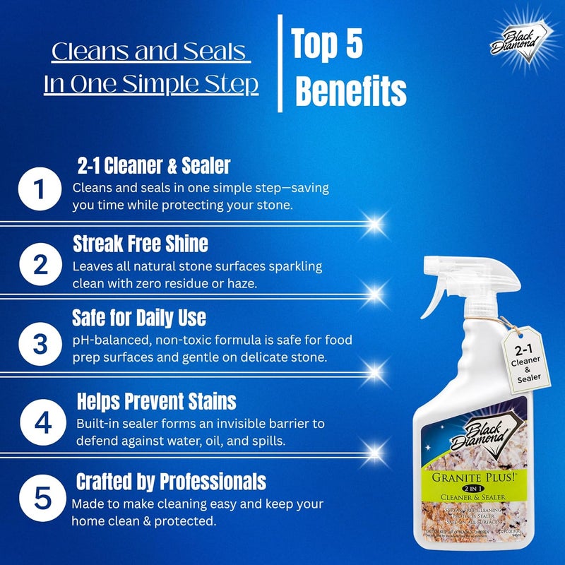 بلاك دايموند ستون وركس منتج GRANITE PLUS! منظف ومانع تسرب مزدوج الاستخدام للجرانيت والمرمر والترافرتين والحجر الجيري، جاهز للاستخدام فورًا! (سعة 1 لتر) - Image 2