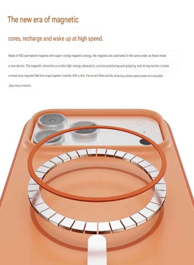 AROAQ iPhone 17 Pro Max Magnetic Case – MagSafe Compatible Shockproof Protective Cover with Skin-Friendly Silky Touch & Military-Grade Drop Protection , Orange - Image 5