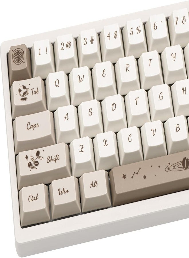 TIMSEKER 146 Keys Milky White Keycaps, Thick Dye Sub PBT Keycaps Set, Cherry Profile, Dye Sublimation Process, for ANSI/ISO Layout Cherry Mx Switches Mechanical Creamy Keyboard - Image 1