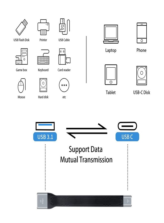 Poyiccot USB C Female to USB Female Adapter, USB 3.1 Type C to Type A Extender Cable, 10Gbps Data Transfer, Soft Flat Design, Compatible with iPhone, MacBook, Power Bank, Galaxy,13cm - Image 3