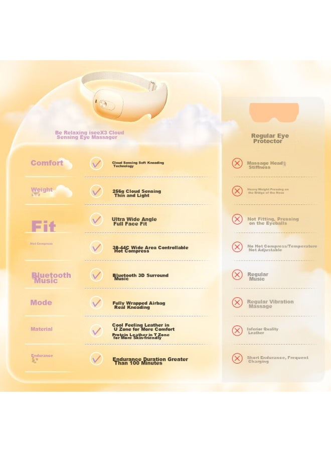 Breo Beiqiangsong Eye Massager, Eye Care Device, Eye Massage Device, Constant Temperature Heat Therapy Sleep Mask, Practical Birthday Gift For Boyfriend Or Girlfriend, Seex3, Qianxi Same Model - Image 1