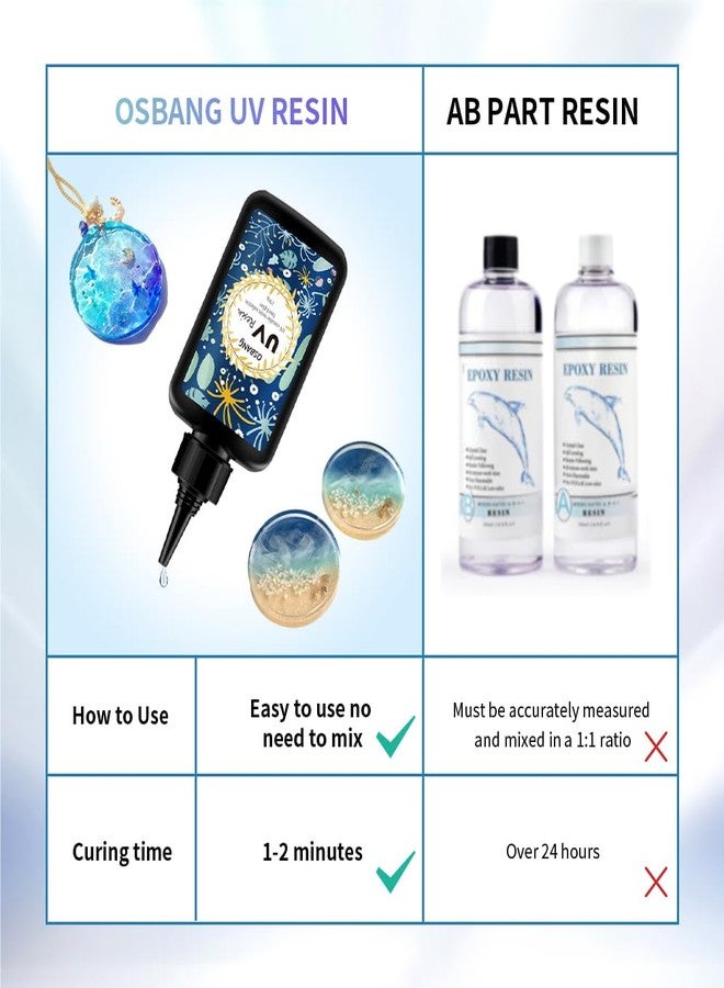 OSBANG Crystal Clear Hard UV Resin Upgraded Formula Ultraviolet Fast Curing for Jewelry Making Craft Decoration, Hard Transparent Glue Solar Cure Sunlight Activated Resin Casting & Coating（300g） - Image 5