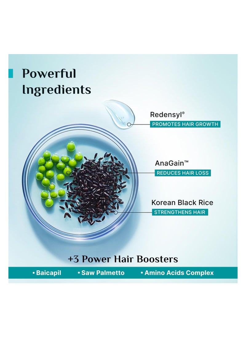 PILGRIM - Pilgrim Redensyl 3 + Anagain 4 Advanced Hair Growth Serum For Unisex Redensyl Hair Growth Serum With Natural Ingredients 50ml - Image 1