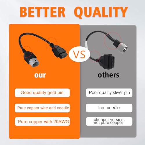 AMHTDOL OBD2 Adapter Fit for Suzuki 6 Pin to 16Pin Motorcycle Diagnostic Cable,for GSX-R125/1000R,for GSX-S1000F,for GSX-S 125/750 Motorbike ECU Programming,Work with ELM327 Obdii Code Reader/Scanner - Image 3
