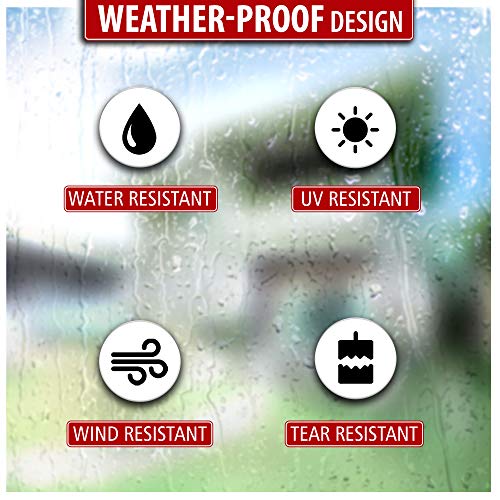 SignHero Estate Sale Signs (5 Pack) – Premium LARGE 24” x 18” Double-Sided Estate Sale Signs with Heavy Duty Stakes – Garage Sale Yard with Directional Arrows - Image 5