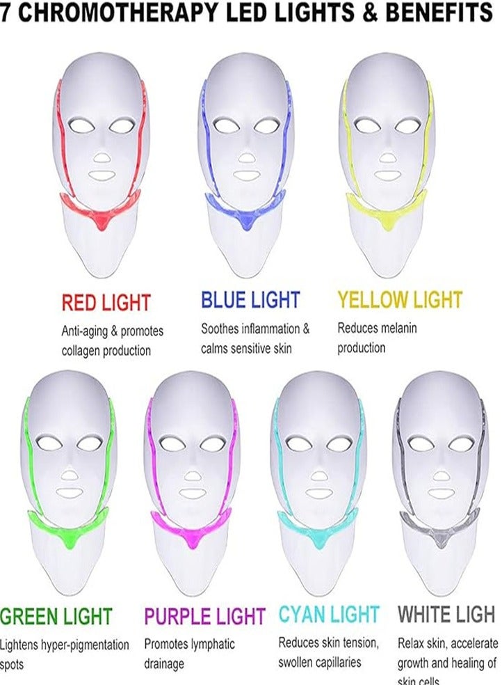 Photorejuvenation Facial - LED Facial Treatment Mask, Neck Light Mask, Portable Home Travel Use - Image 2