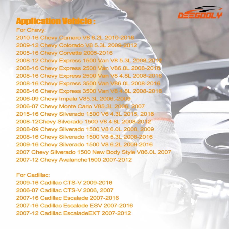 DEEGOOLY 8PCS UF414 Round Ignition Coils Pack & Iridium Spark Plugs & Spark Plug Wires Set Compatible with Chevrolet Corvette Avalanche Silverado 1500 2500 3500 GMC Savana 1500 2500 Cadillac Escalade - Image 4
