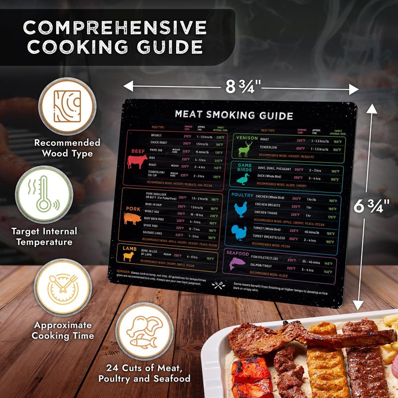 Levain & Co Meat Smoking Magnet Horizontal Chart â€“ BBQ Pellet Grill & Smoker Guide â€“ Wood Type, Time & Temp Reference â€“ Outdoor Grilling Tools & Gift for Barbecue Lovers - Image 3