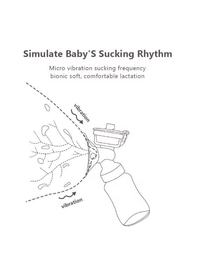 Automatic Double Electric Breast Pump, BPA-Free Dual Mode Breast Pump with 150ml Bottles, Comfortable & Quick Milk Expression, Portable USB Rechargeable, Model RH228 - Image 2