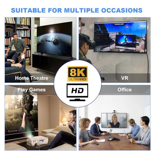 xiwai HDMI 8K Male to HDMI 2.1 Female Flat Horizontal 90 Degree Right Angled UHD Extension Adapter Support 8K 60hz HDTV - Image 3