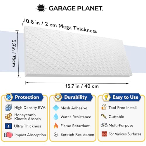 Garage Planet M2 Garage Wall Protector Car Door Wall Protector, Tool-Free, Designed in Australia (White, 4 Pack) - Image 2
