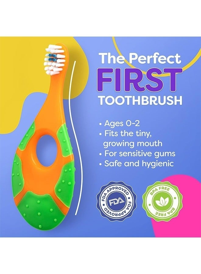 4 Pack Baby Toothbrush For 0-3 Years Dentist Recommended Safe Sturdy Toddler Oral Care Extra Soft Bristle For Baby Teeth Infant Gums Daily Use - Image 3