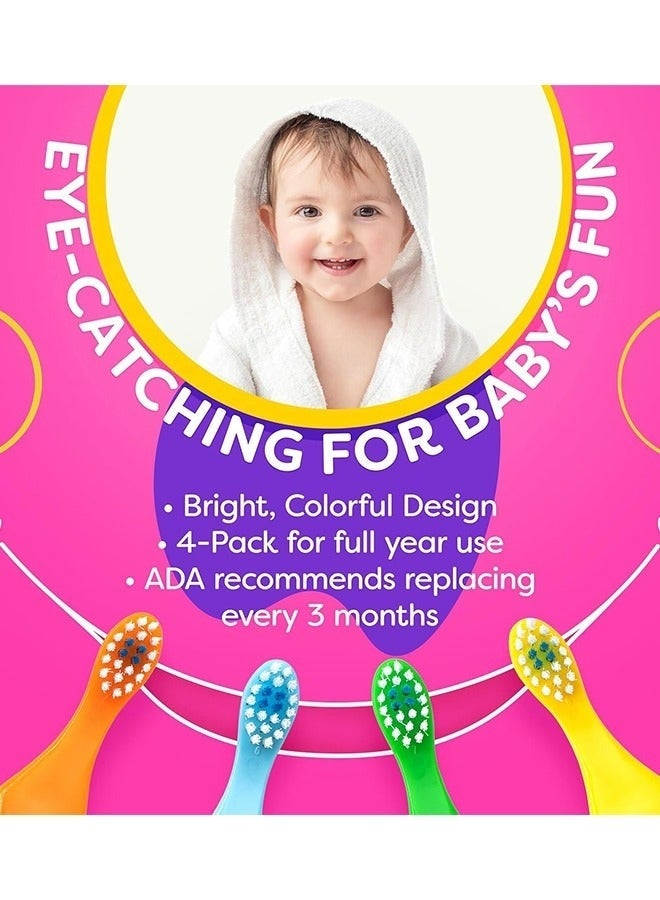 4 Pack Baby Toothbrush For 0-3 Years Dentist Recommended Safe Sturdy Toddler Oral Care Extra Soft Bristle For Baby Teeth Infant Gums Daily Use - Image 5