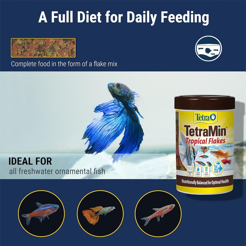 Tetra Min Tropical Flakes 3.53 Ounces, Nutritionally Balanced Fish Food, Model Number: 16204 - Image 4