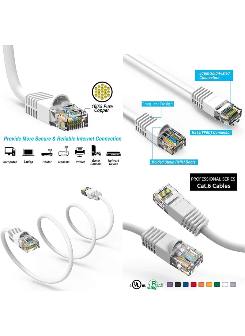iMBAPrice iMBAPrice UL Listed Cat 6 05 feet6 inch RJ45 Cat6 Ethernet Patch Cable Multi Color Red Blue Black White Yellow 5 Pack Internet Cable for PC Router Modem PS45 Xbox Gaming  - Image 5