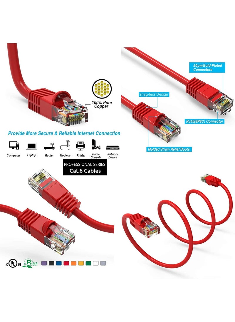 iMBAPrice iMBAPrice UL Listed Cat 6 05 feet6 inch RJ45 Cat6 Ethernet Patch Cable Multi Color Red Blue Black White Yellow 5 Pack Internet Cable for PC Router Modem PS45 Xbox Gaming  - Image 4