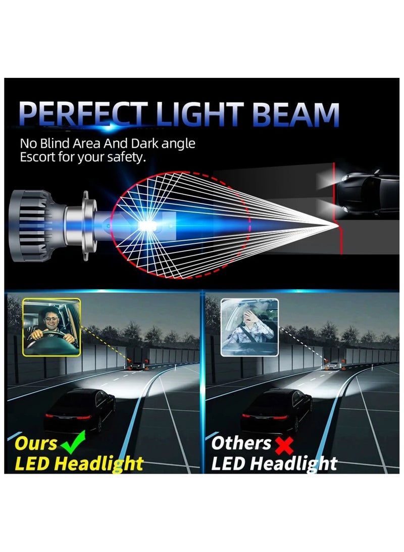 gz auto GZ AUTO LED Headlight Bulbs 6500K Super Bright LED Bulb High Low Dual Beam Halogen Replacement LED Headlights Conversion Kit, Pack of 2 | For Universal Cars | IP68 Waterproof | 1 Year Replacement Warranty  - Image 4