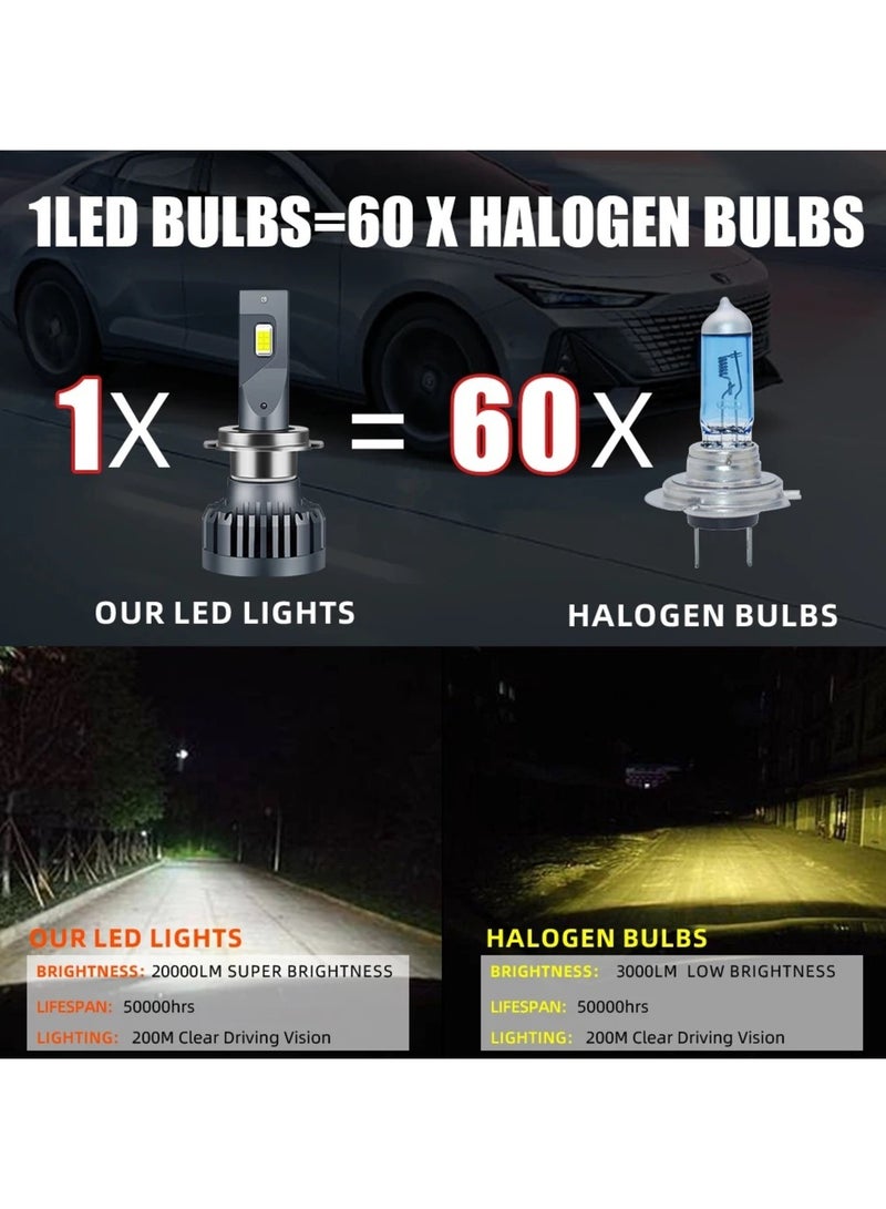 gz auto GZ AUTO LED Headlight Bulbs 6500K Super Bright LED Bulb High Low Dual Beam Halogen Replacement LED Headlights Conversion Kit, Pack of 2 | For Universal Cars | IP68 Waterproof | 1 Year Replacement Warranty  - Image 5