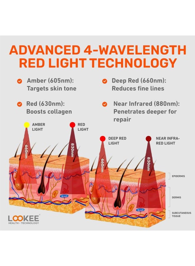 LOOKEE ReviveGlow Pro LED Eye Rejuvenator Red Light Therapy | Anti-Aging, Fine Lines & Wrinkle Reduction, Mood & Sleep Improvement - Image 3