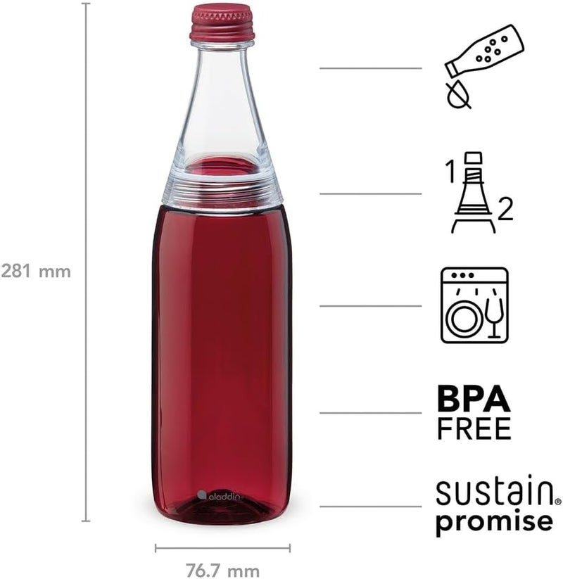 Aladdin Fresco Twist & Go Water Bottle 0.7L Burgundy Red - Leakproof and Dishwasher Safe - Image 2