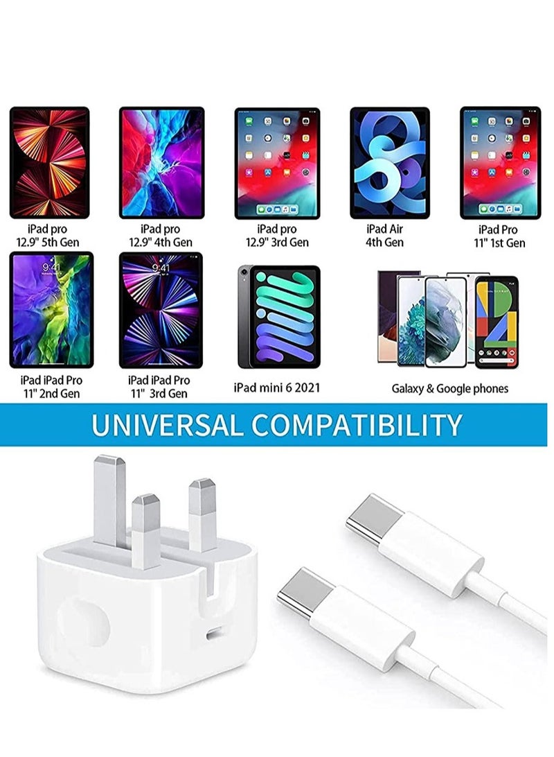 ELTRAZONE 20W Charger And Plug With 6.6Ft Fast Usb-C Charging Cable Replacement Compatible For Pixel 5 - Image 3