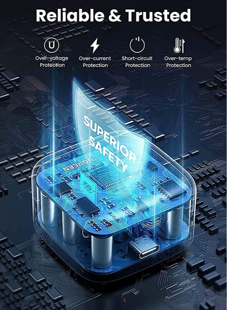 ELTRAZONE 20W Charger And Plug With 6.6Ft Fast Usb-C Charging Cable Replacement Compatible For Pixel 5 - Image 5