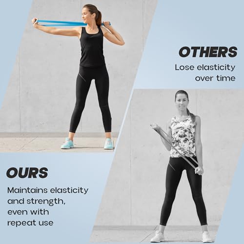 Konex Natural Latex Resistance Band Loops for Men & Women | High Elasticity, Durable & Odour Free | Ideal for Home or Gym Workouts, Exercises, Stretching, Pull Ups, and Booty Toning (Pack of 3) - Image 5