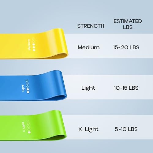 Konex Natural Latex Resistance Band Loops for Men & Women | High Elasticity, Durable & Odour Free | Ideal for Home or Gym Workouts, Exercises, Stretching, Pull Ups, and Booty Toning (Pack of 3) - Image 4