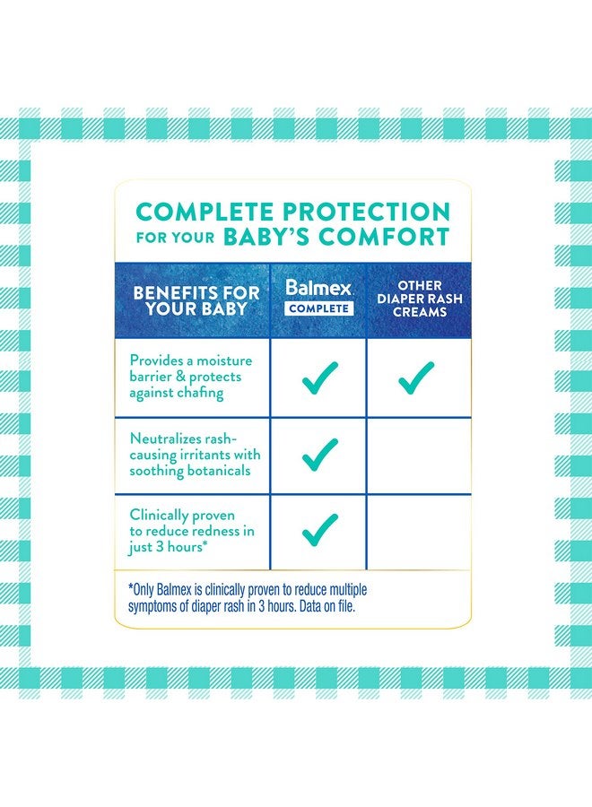 بالمكس كريم Balmex Complete Protection Daily Baby Diaper Rash Cream، ثبت سريريًا أنه يقلل الاحمرار في استخدام واحد فقط*، مع أكسيد الزنك + النباتات، موصى به من قبل أطباء الأطفال، 4 أونصة، عبوة من 3 قطع - Image 2