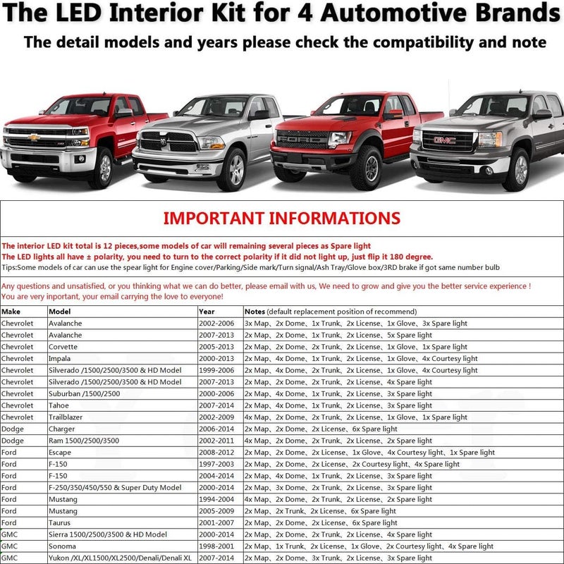 Yoper White Interior LED Light Package Kit Compatible with Ford F-150 1997-2014 F-250 F-350 F-450 F-55 2000-2014 Replacement Bulbs 12pcs - Image 2