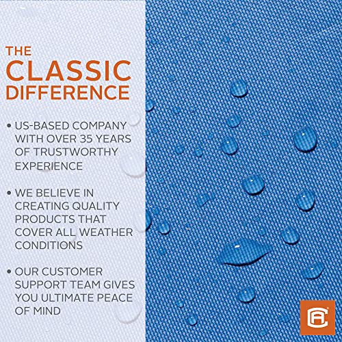 Classic Accessories Stellex™ Folding Boat Seat Cover - Image 4