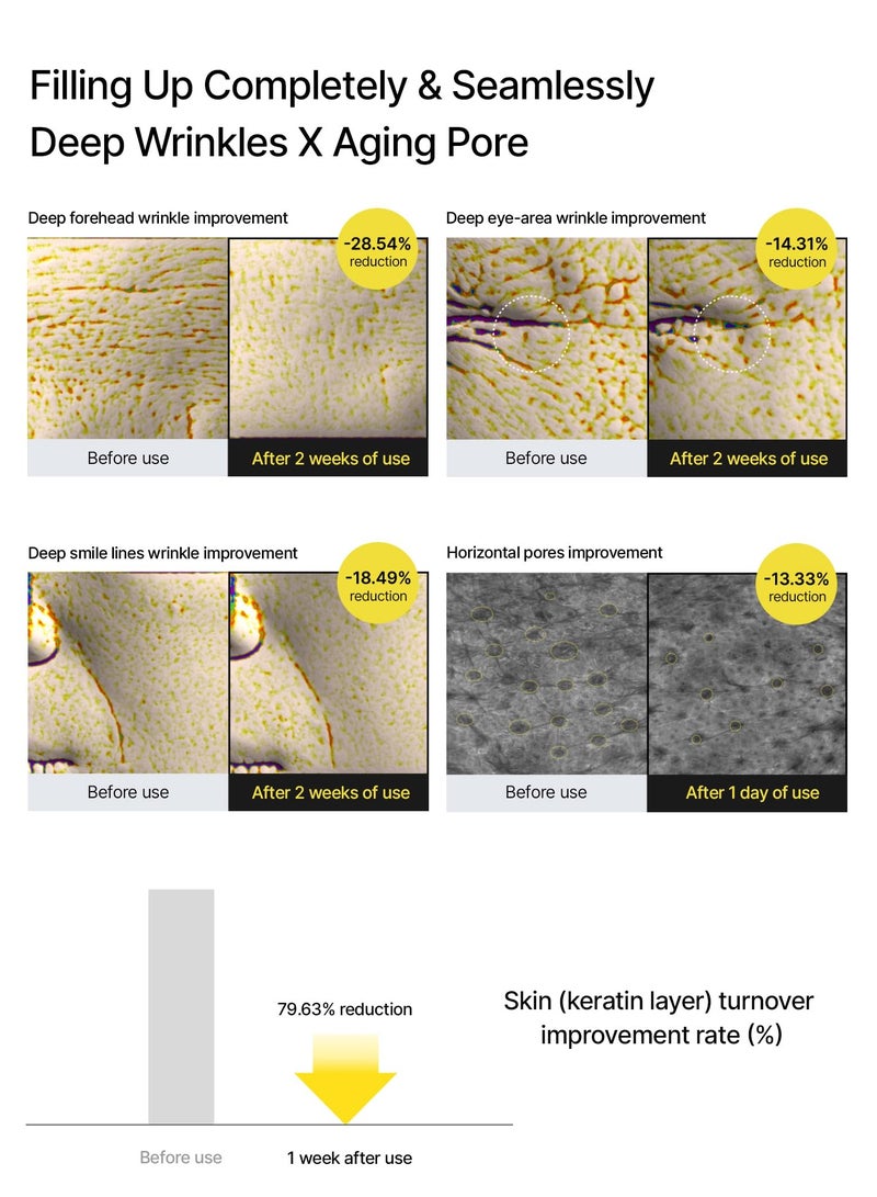سيليماكس Celimax الفيتا A إصابة الشبكية تشديد معززة 15 مل - Image 4